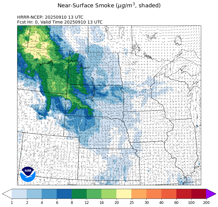 Forecast Frame